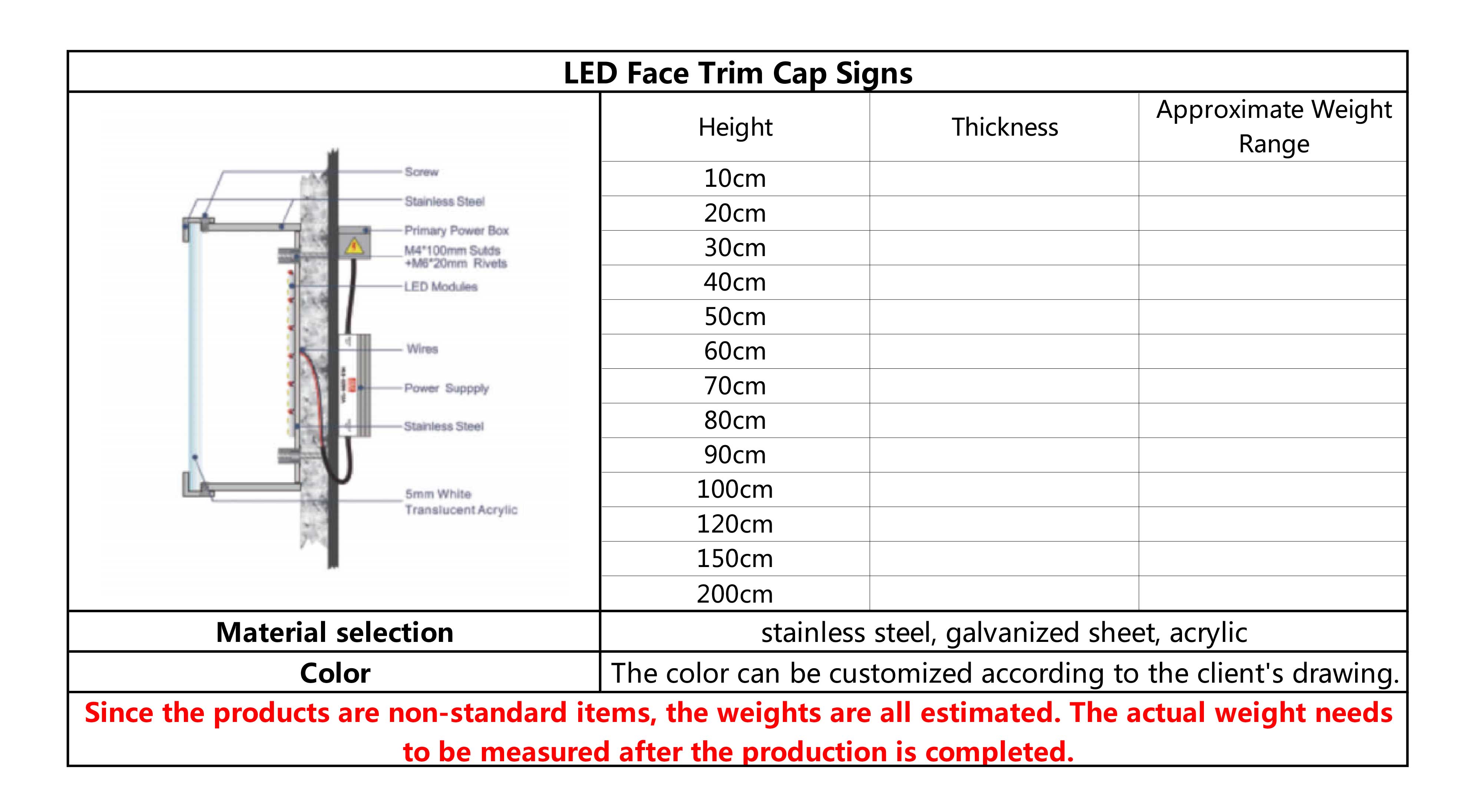 1.1.3.1.1.6前照围边立体字标识LED Face Trim Cap Signs_画板 2.jpg