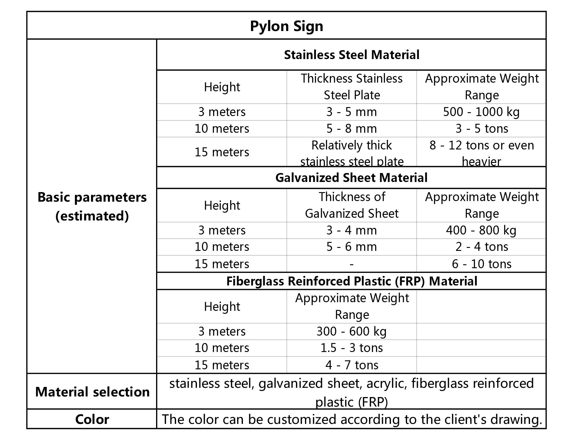 1-1-1-2塔状标识牌Pylon Sign源文件_画板 2.jpg