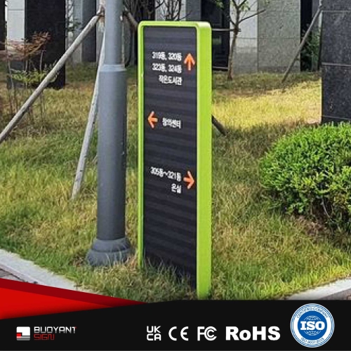 Freestanding Guide Signs