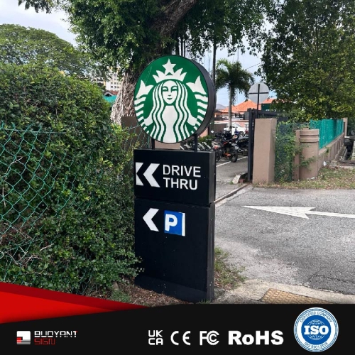 Freestanding Large Signboards05