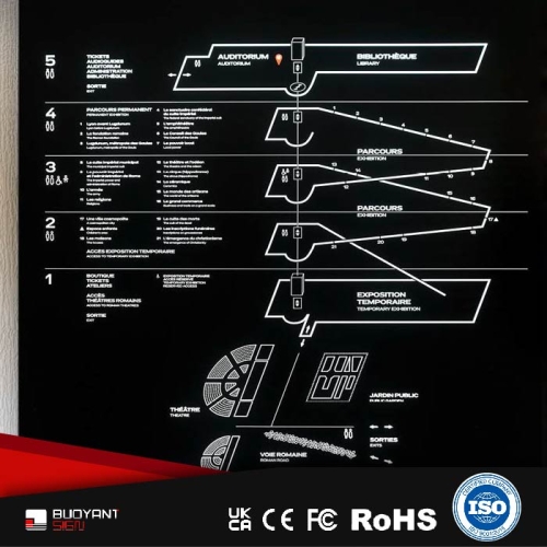 Industrial-Grade Full-System Function In