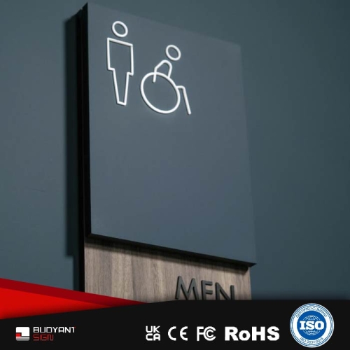 Factory-Full-Cycle Signage System